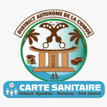 Cartte Sanitaire
